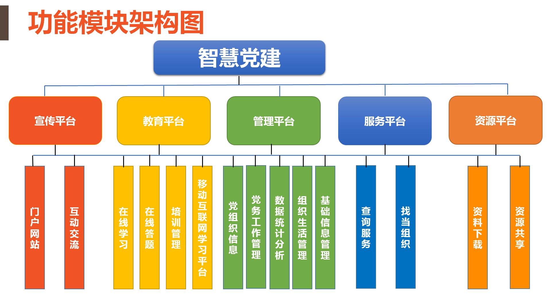PT真人和卓英软(ruǎn)件 PT真人和卓英软件