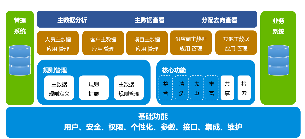 &#80;&#84;&#30495;&#20154;&#65288;&#20013;&#22269;&#65289;&#23448;&#26041;&#32593;&#31449;